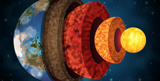 Ilustración del planeta tierra