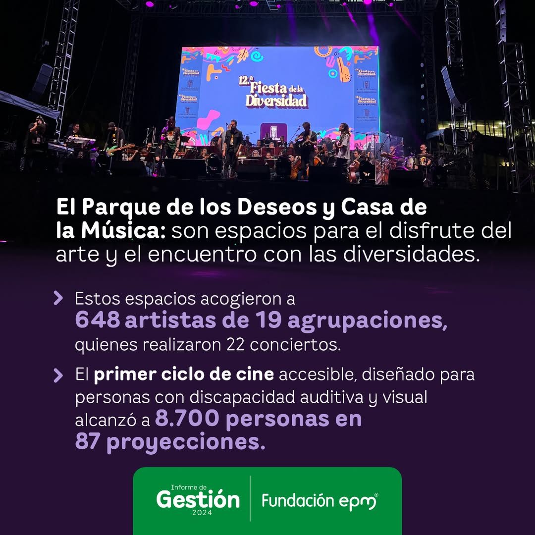 Informe de Gestión 2024