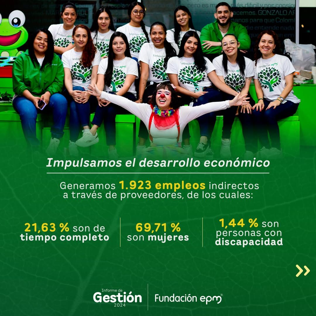 Informe de Gestión 2024