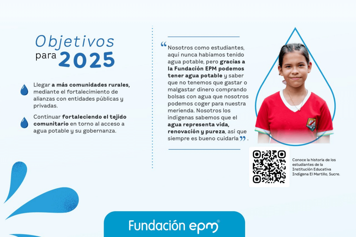 Agua para la educación, educación para el agua