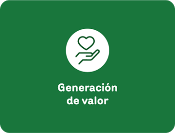 Generación de valor