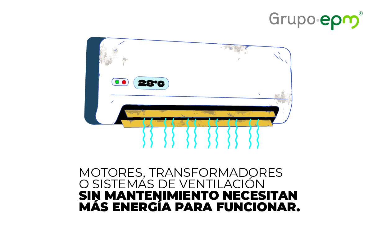 Motores, transformadores o sistemas de ventilación sin mantenimiento necesitan más energía para funcionar
